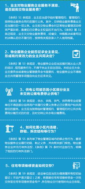 圖解《南京市住宅物業(yè)管理條例》 物業(yè)服務(wù)內(nèi)容、費用與爭議解決